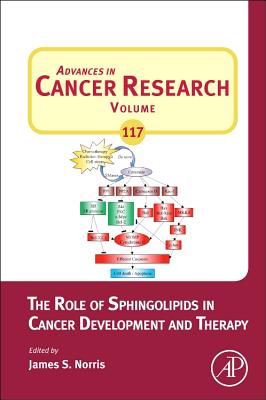 Image for The Role of Sphingolipids in Cancer Development and Therapy, Volume 117 (Advances in Cancer Research)