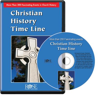 Image for Christian History Time Line (PowerPoint)
