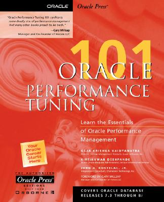 Oracle Performance Tuning 101