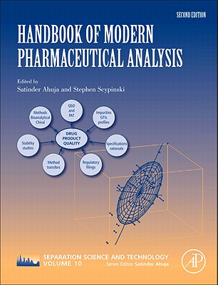 Handbook of Modern Pharmaceutical Analysis (Volume 10) (Separation Science and Technology, Volume 10)