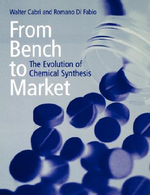 From Bench to Market: The Evolution of Chemical Synthesis