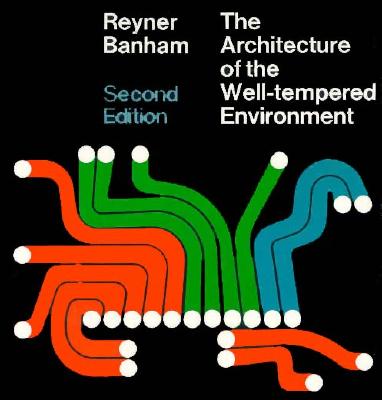 The Architecture of the Well-Tempered Environment