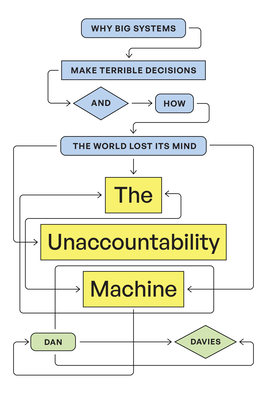 The Unaccountability Machine: Why Big Systems Make Terrible Decisionsand How the World Lost Its Mind
