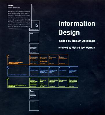 Image for Information Design