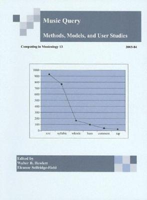 Image for Music Query: Methods, Models, and User Studies (Computing in Musicology)