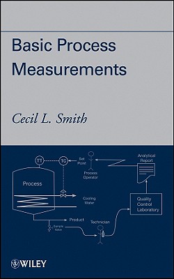 Basic Process Measurements