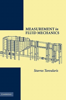 Measurement in Fluid Mechanics