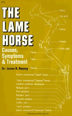 Lame-Horse Causes, Symptoms and Treatments