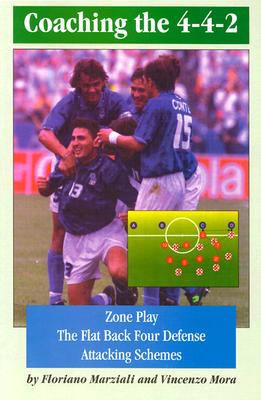 Coaching the 4- 4- 2
