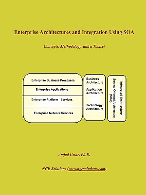 Enterprise Architectures and Integration Using SOA: Concepts, Methodology and a Toolset