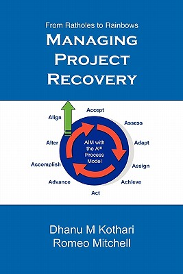 Managing Project Recovery