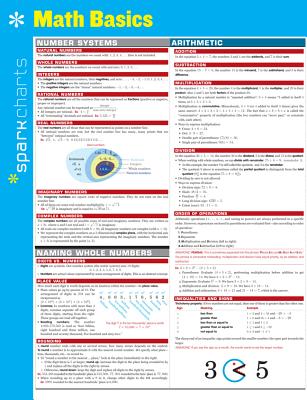 Image for Math Basics SparkCharts Math Basics SparkCharts