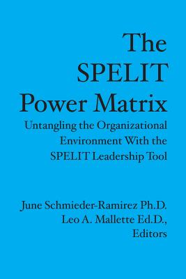 The Spelit Power Matrix: Untangling The Organizational Environment With The Spelit Leadership Tool