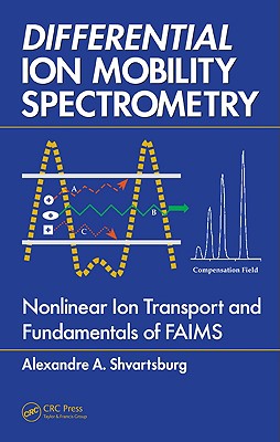 Differential Ion Mobility Spectrometry: Nonlinear Ion Transport and Fundamentals of FAIMS