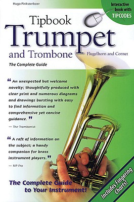 Trumpet Mouthpieces – The Complete Guide 