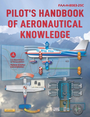 Pilot's Handbook of Aeronautical Knowledge (2025): Faa-H-8083-25c