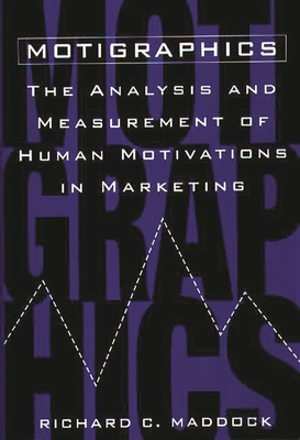 Motigraphics: The Analysis and Measurement of Human Motivations in Marketing