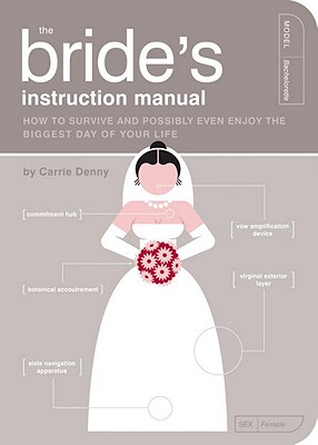 Image for The Bride's Application Manual