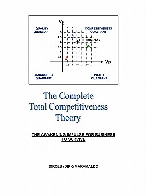 The Complete Total Competitiveness Theory: The Awakening Impulse for Business to Survive