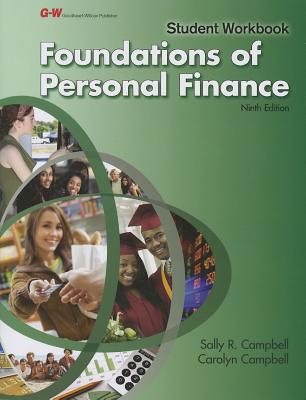 Foundations of Personal Finance