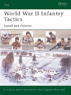 World War II Infantry Tactics: Squad and Platoon