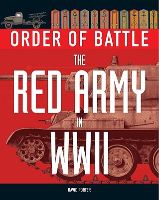 Order of Battle: The Red Army in WWII