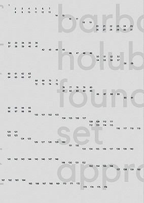 Barbara Holub: Found, Set, Appropriated
